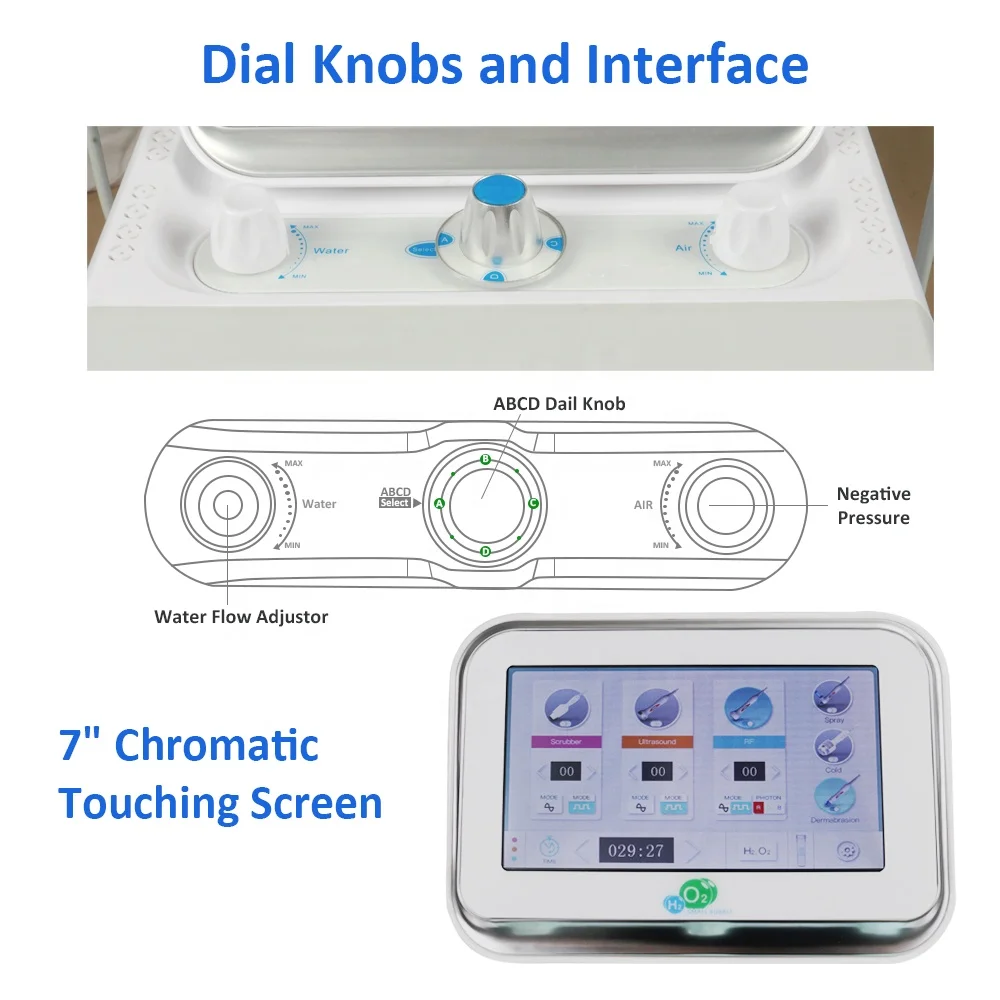 
2020 Hydra Facials Peel Equipment Mini Edge MD Allegra System Machine 