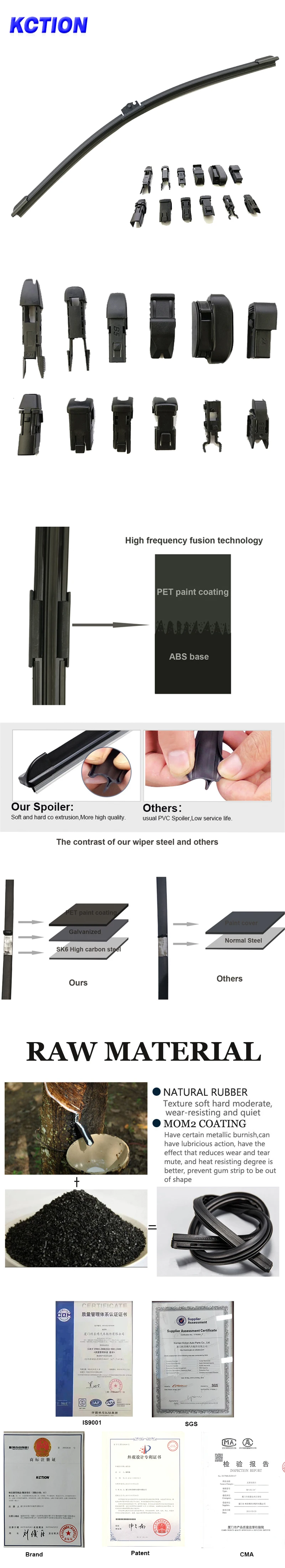 2021 new hot sell auto spare parts multi soft car wholesale windscreen windshield wipers blade with 12 adapters buy auto spare parts wiper blade windshield car windshield wiper blade adapter soft multi wiper 2021 new hot sell auto spare parts multi soft car wholesale windscreen windshield wipers blade with 12 adapters buy auto spare parts wiper blade windshield car windshield wiper blade adapter soft multi wiper