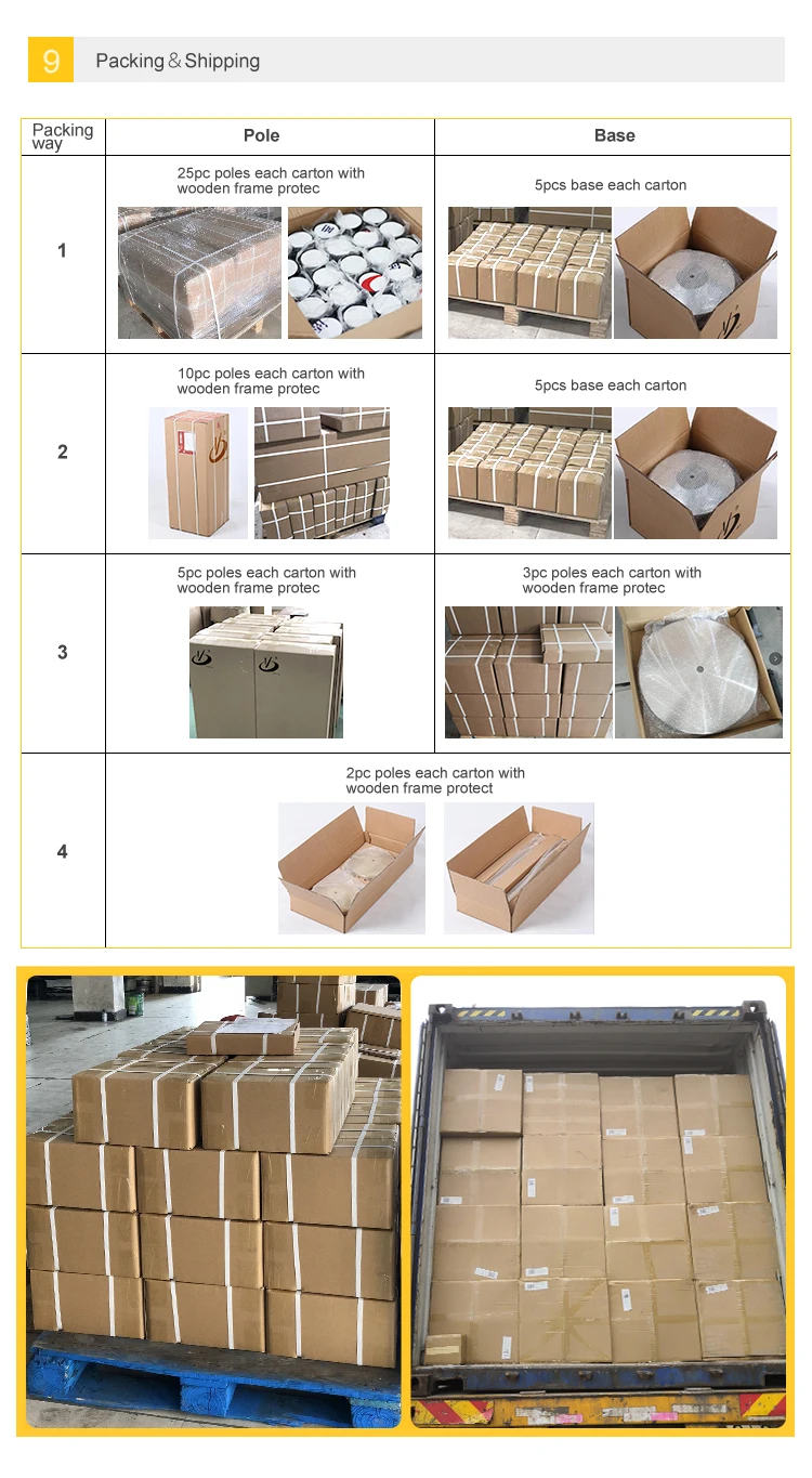 09 stanchion packing