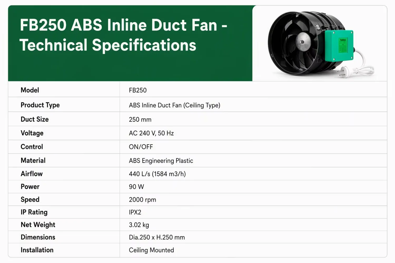 Inline Duct Fan, 150mm, 240V, ABS, Ceiling - detail 26