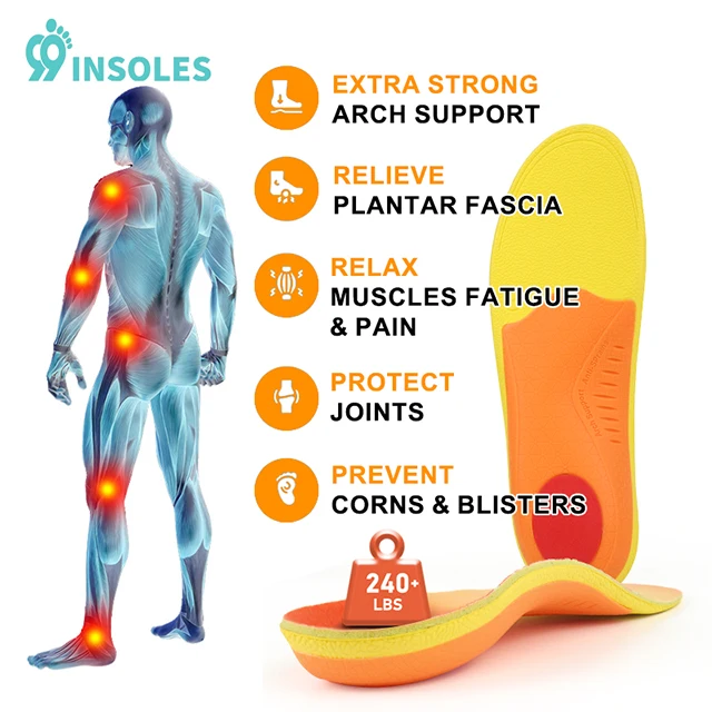 Functional Foot Care Shoes Insoles EVA Sports Insoles Orthotic Insoles 99insole Light Weight EVA OPP Bag BSCI Transfer Sticker
