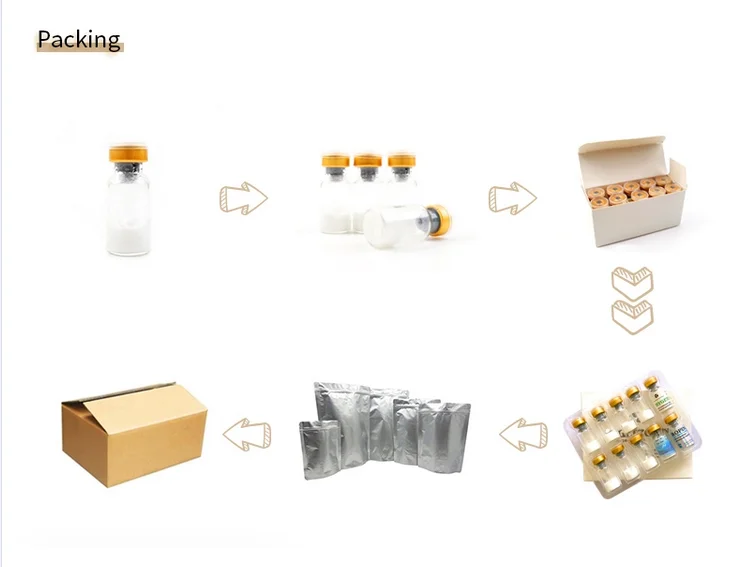 
High purity hgh 191aa Injectable 2mg peptide hgh frag 176-191 