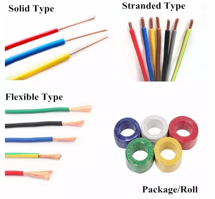 copper wire bv/bvr 1.5 mm 2.5mm 4mm 6mm 10mm house wiring electrical cable pvc wire