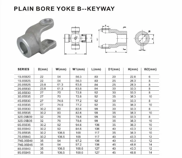 China manufacturer & factory supplier for quick in Jubayl Saudi Arabia