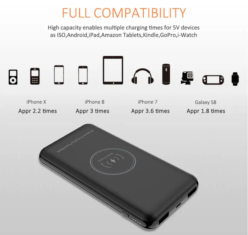 Portable universal 10000mAh polymer Wireless portable charger Power Bank Charger battery mobile power pack - ANKUX.COM