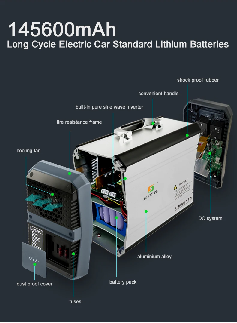 110V/220V 500 Watt Portable Power Station Lithium Solar Battery Pack - ANKUX.COM