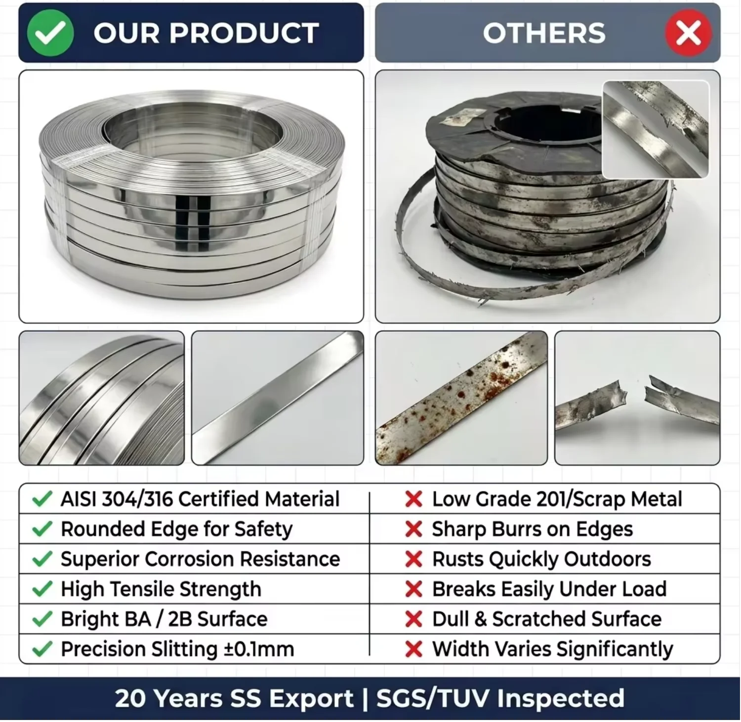 304 Stainless Steel Manual Packing Belt 12.7mm 16mm Perforated with Holes High Tensile for Cable Tray Installation