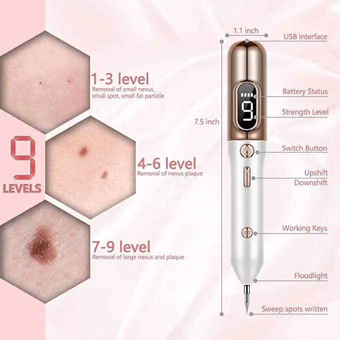 

Laser Plasma Pen Skin Tag Tattoo Removal Device Tool Dark Spot Skin Tag Remover machine