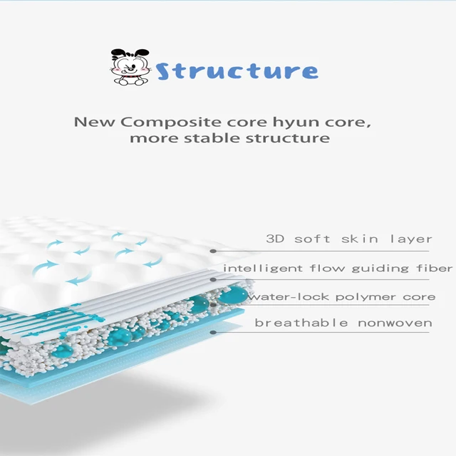 
Babysec diapers baby diaper bag mummy adult diapers 