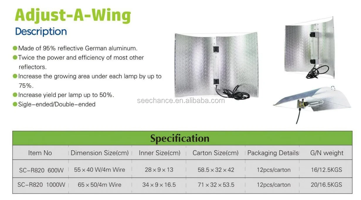 U1BLA4{BHI4W31F}4U1UW4