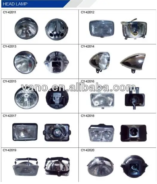 Custom motorcycle WAVE 110 headlight