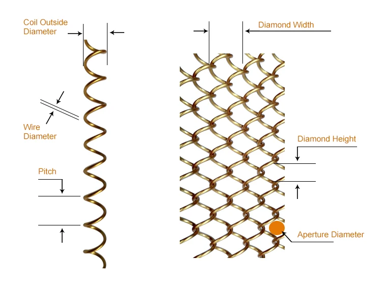 Metal coil drapery cascade fire screen for fireplace