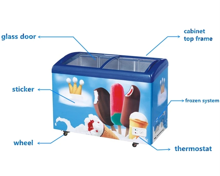 Commercial Ice Cream Freezer Display With Glass Door Buy Ice Cream