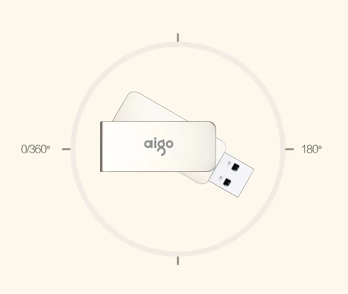 32GB mini USB flash USB 3.0 high speed writing and reading u disk for computer and laptop bare usb flash drive - ANKUX.COM