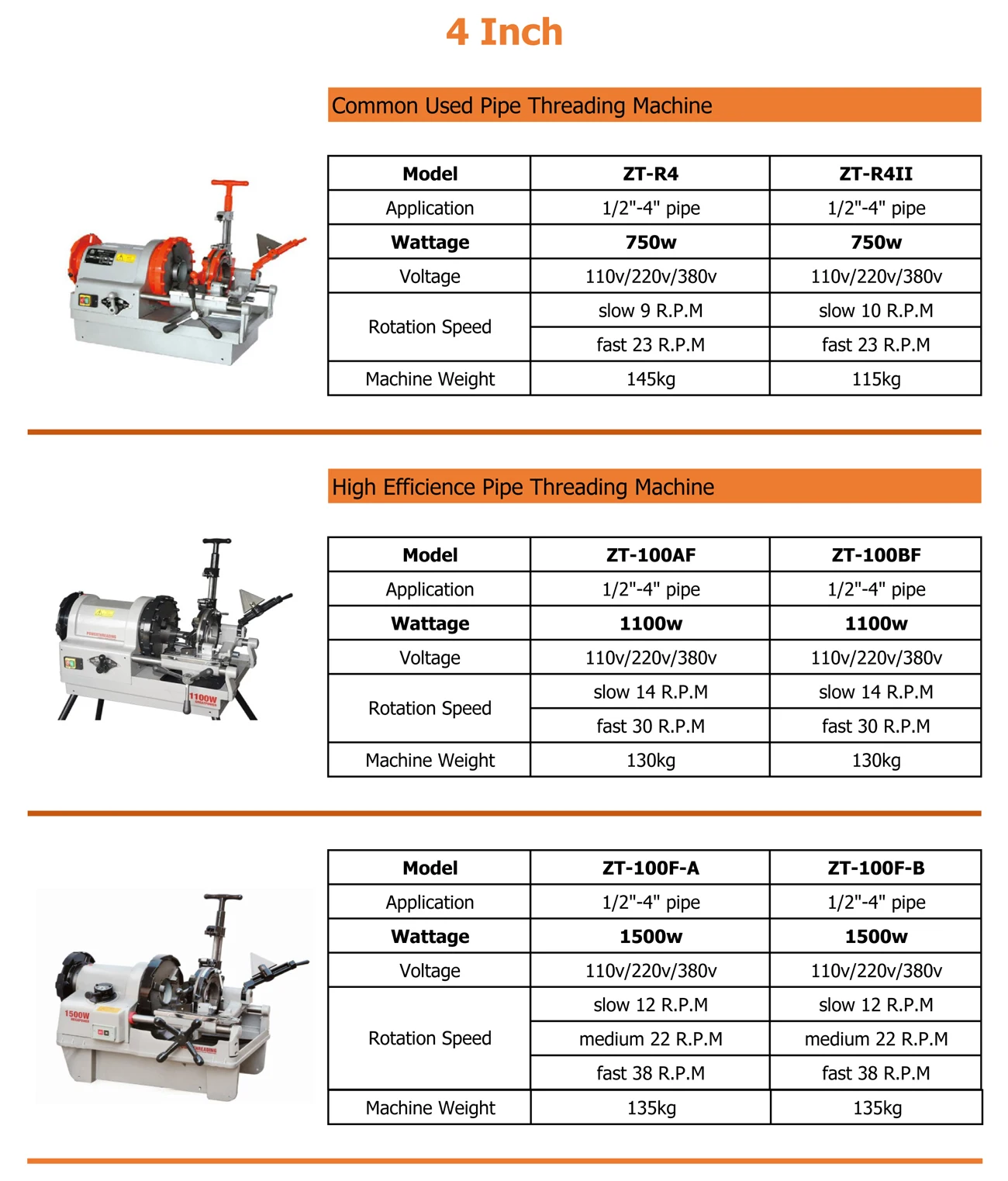 2 Inch Electric Pipe Threader Machine.jpg
