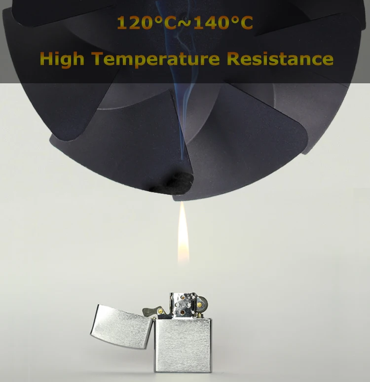 With Rotary Button Controller, Inline, HF-100PE - detail 12