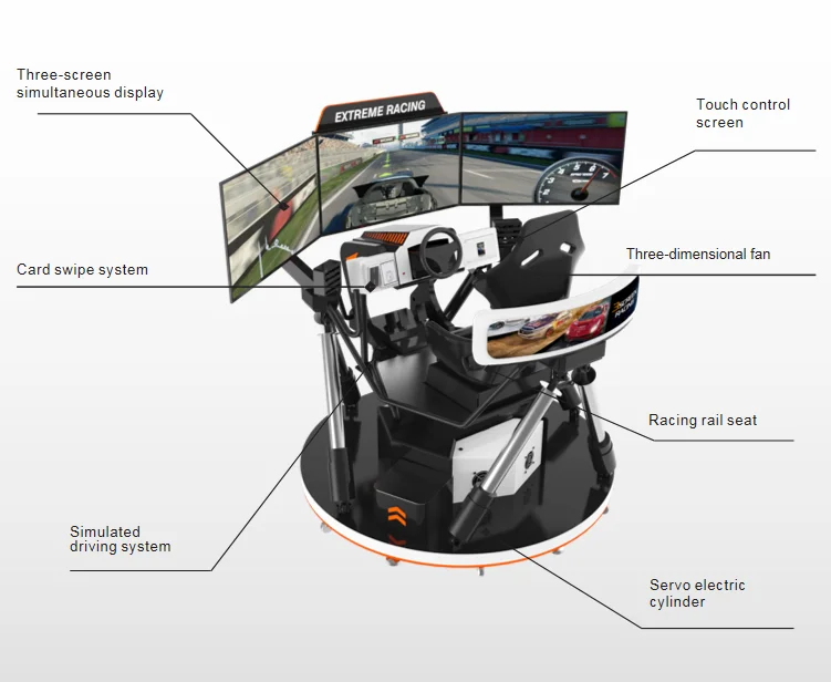 Máquina de jogos de arcada de corridas quente Vr Cinema, simuladores de  condução de carro de corrida para venda - China 9d e Vr Vr simulador de  corridas preço