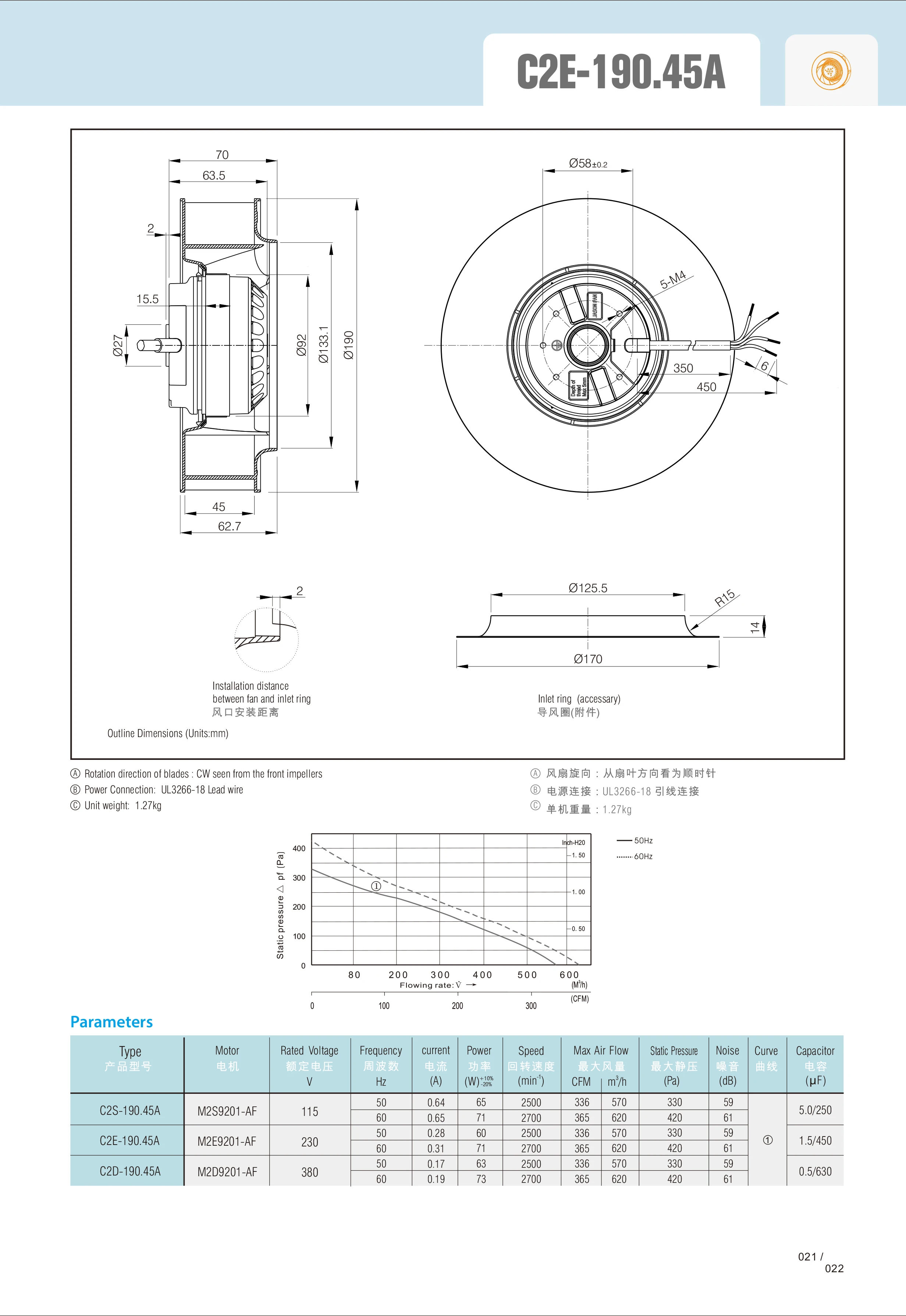 Centrifugal Fan, FJC2E-220.44B, 220mm, 230V, Brushless - detail 6