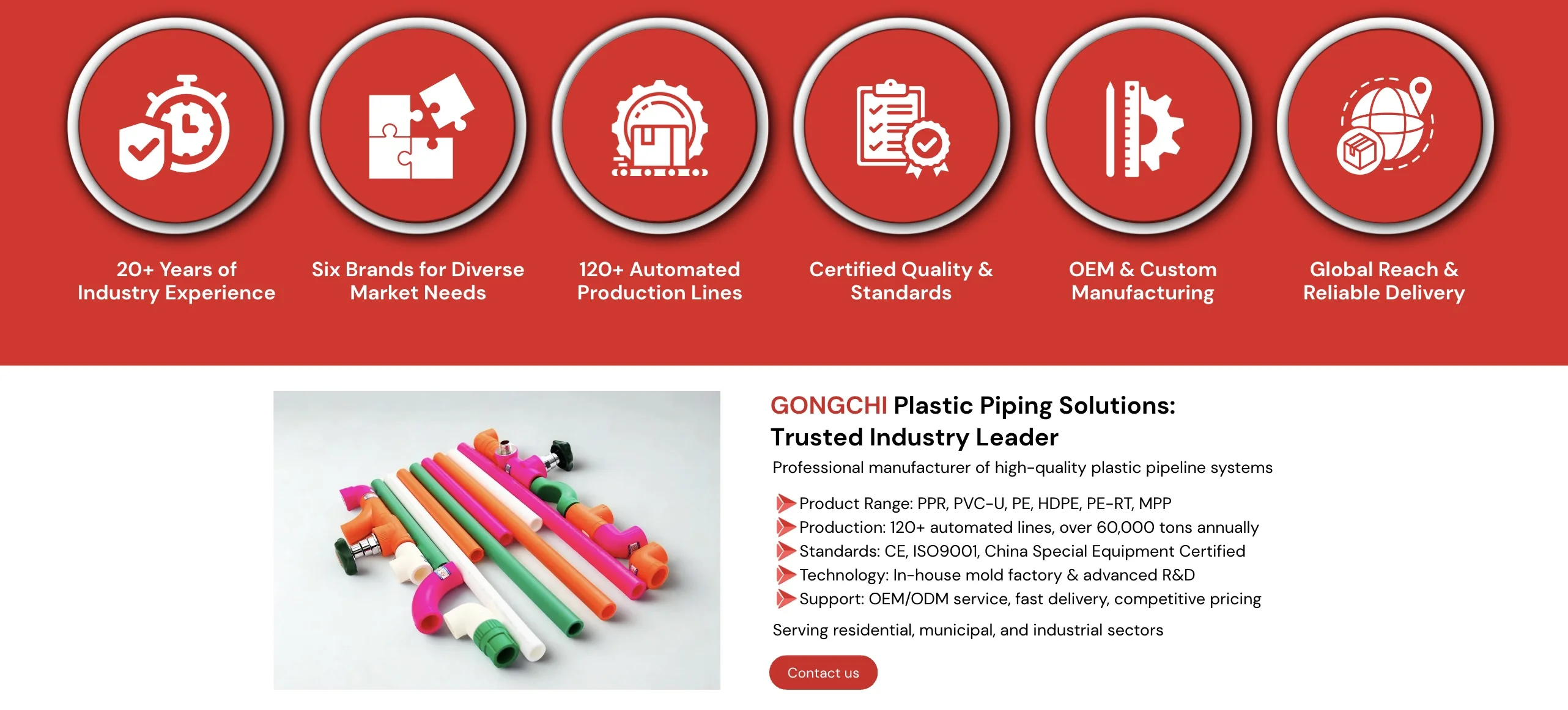 Contact Us Banner