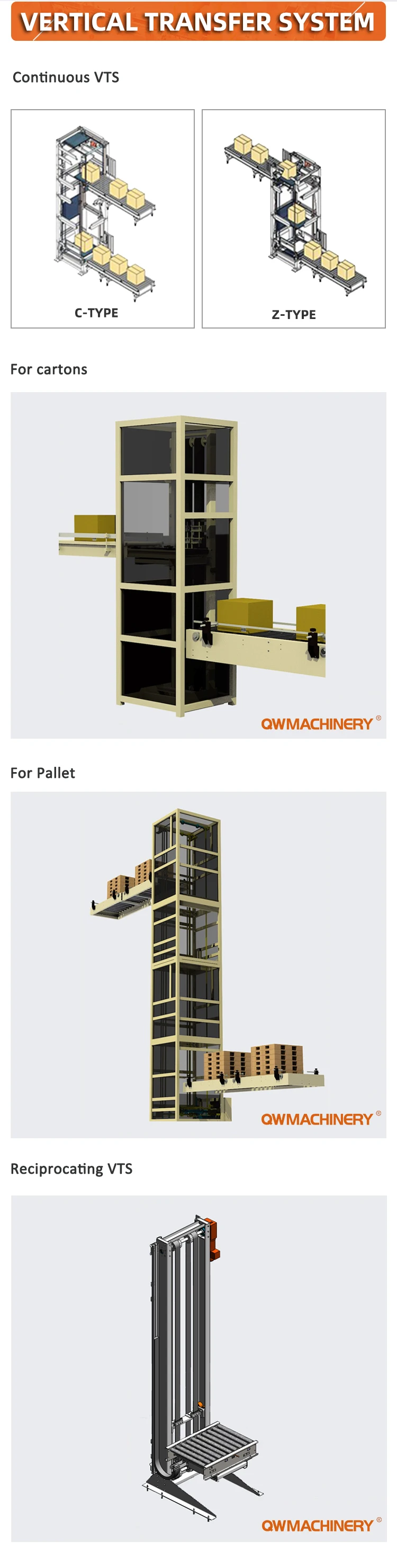 Warehouse Vertical Lift Module Conveyors