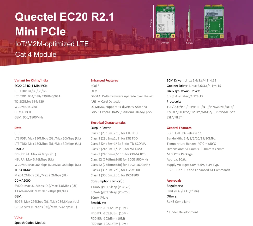 EC20 R2.1 MINI -5.png