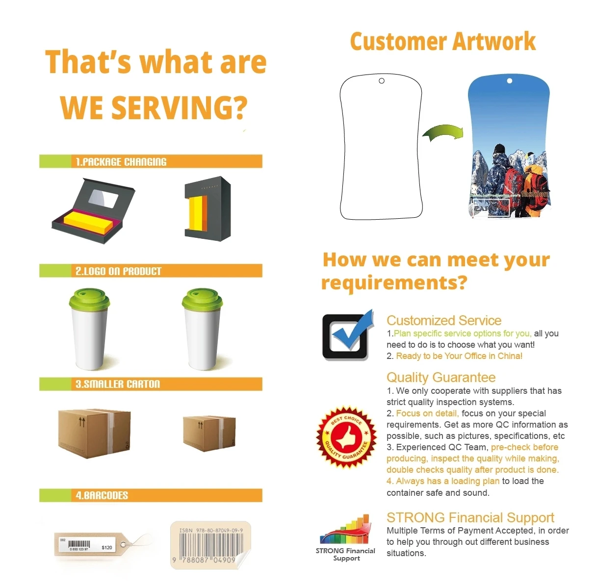 Reusable Period Cups