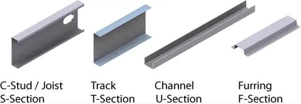 Drywall track stud profile roll forming machine, structural steel making machine .jpg
