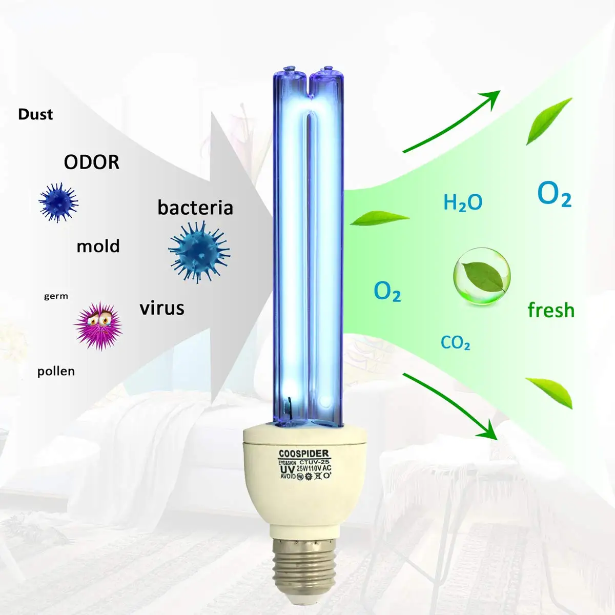 Uvc 소형 살균 램프 방 소독 방취제 공기 청결한 죽이기 세균성 먼지 Tes 기는 살균제 전구를