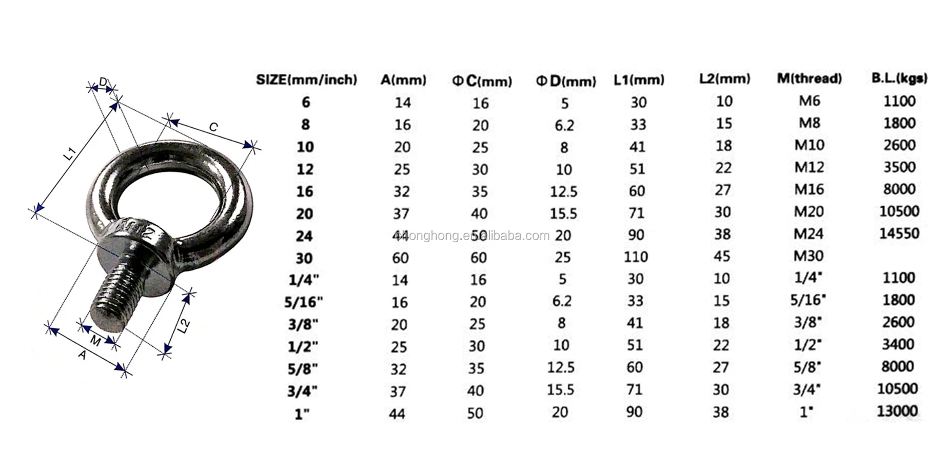 m6-m8-m10-m12-eye-bolt-jis-b-1168-standard-stainless-steel-eye-bolt