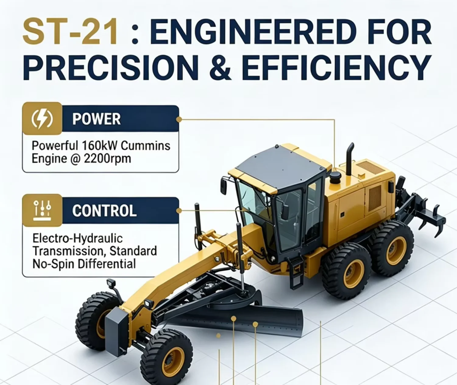 4.2m Moldboard Motor Grader, 360° Rotation, Max Cutting Depth 970mm for Mining and Subgrade Leveling