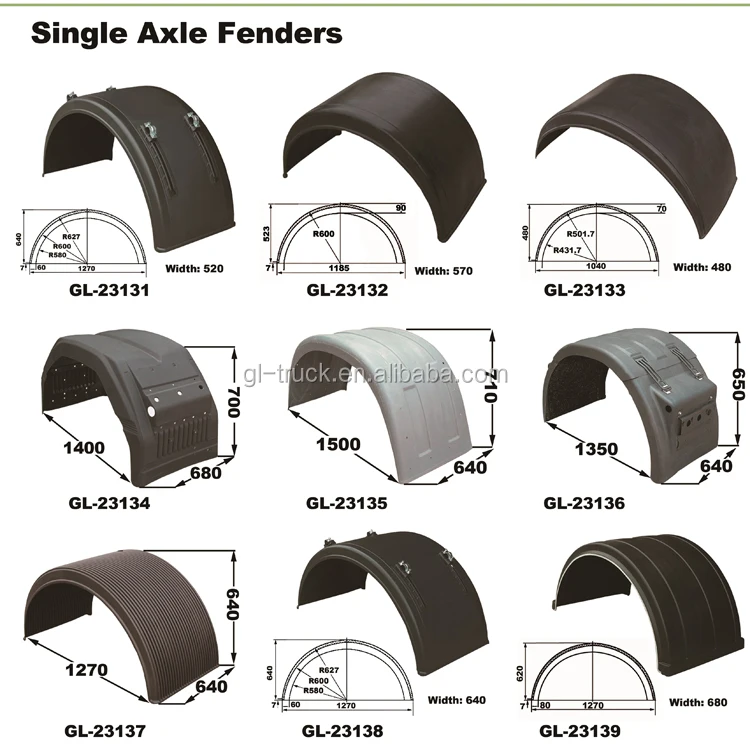 Single Axle Fenders.jpg