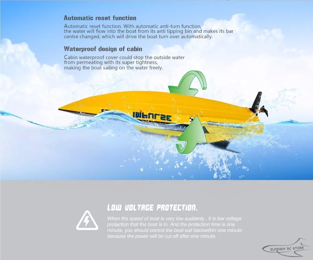 WLToys WL912 New 2.4G Radio Control RC Remote Control Speed RC Boat
