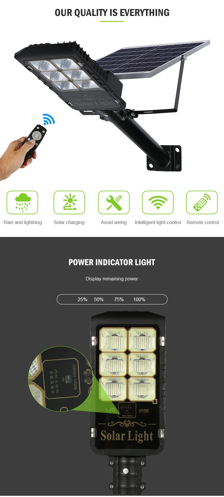 Separate Aluminium Ip66 Waterproof Motion Sensor 50w 80w 100w 150w 200w 300w LED Solar Street Light Fixture