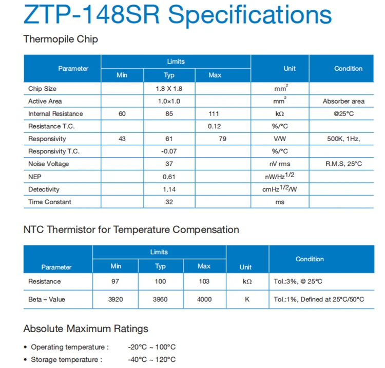 ZTP-148SR  Thermometrics Infrared (IR) Sensors