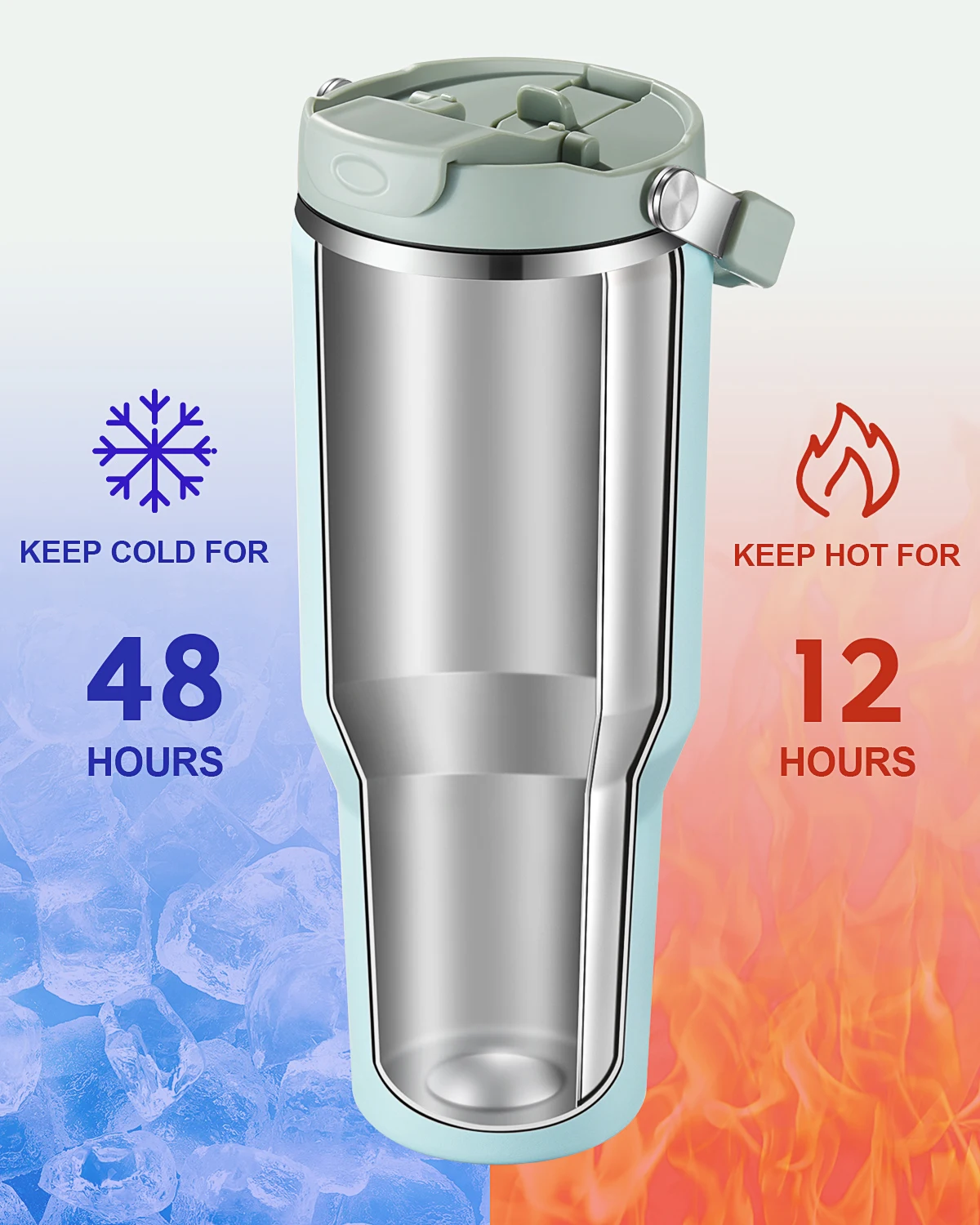 ODM 40oz Portable Stainless Steel Insulated Tumbler Patent Leakproof Lid Water Bottle Thermos Coffee Cup Mug Gym Flask