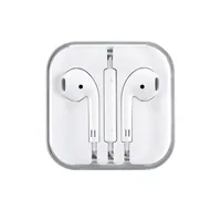

Hot Selling 3.5mm in Ear Earbuds Corded Headsets & Headphone Cheap Wired Earphone With Microphone