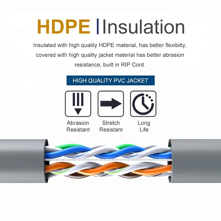 Cat6 Utp Ftp Stp Copper Cable Price Per Meter 4 Pair Lan 305m