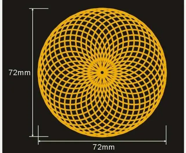 Religious style and India Regi