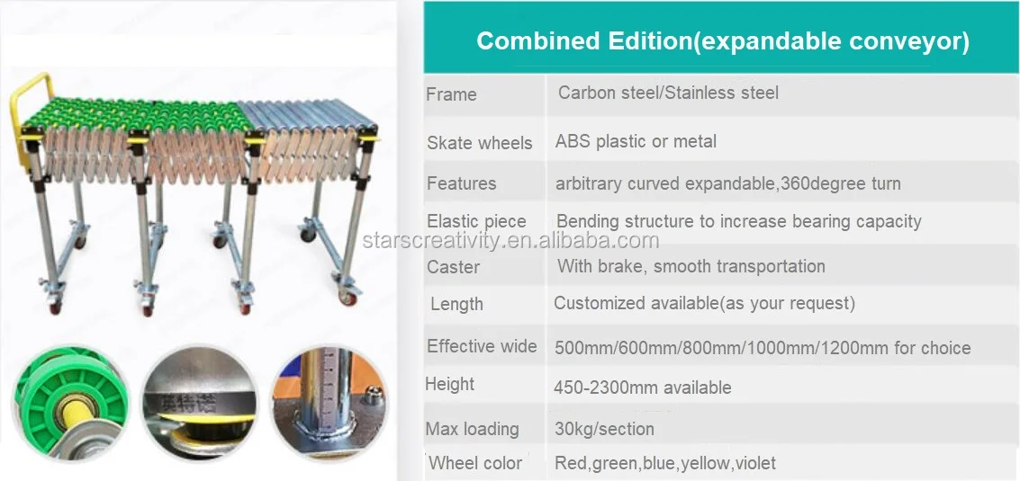 Stainless Steel Skate Wheel Flexible Conveyor Buy Skate Wheel