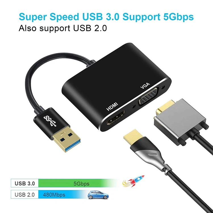 hdmi to usb converter adapter