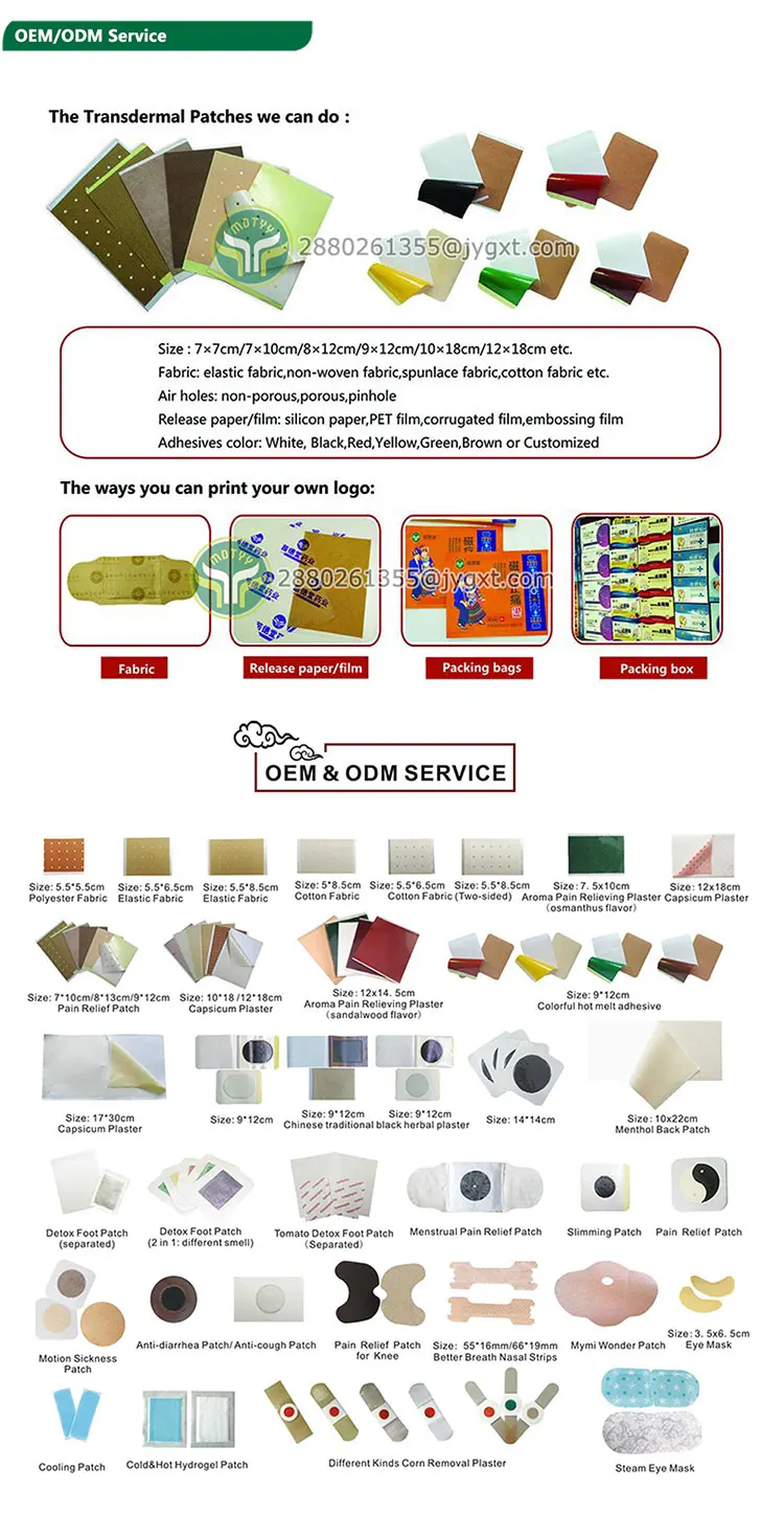 pain relief patch (3).jpg