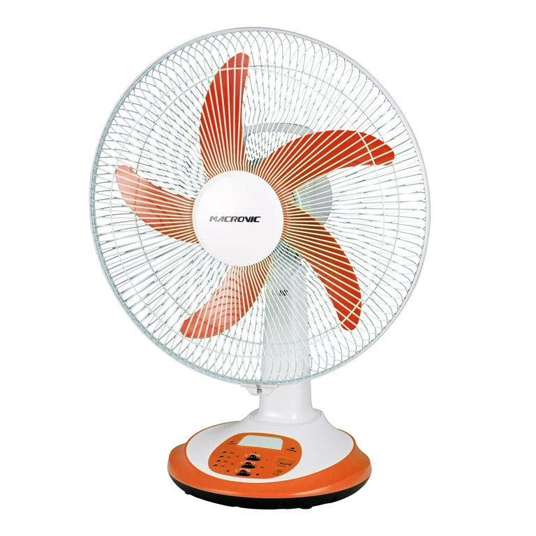 ac fan for sale