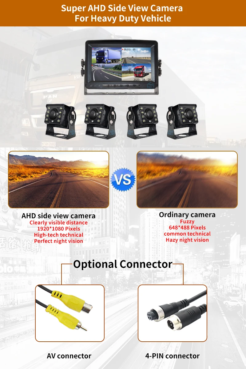 Car Tow 360 Degree 7 Inch Quad Split Screen Smart Digital Video Ahd