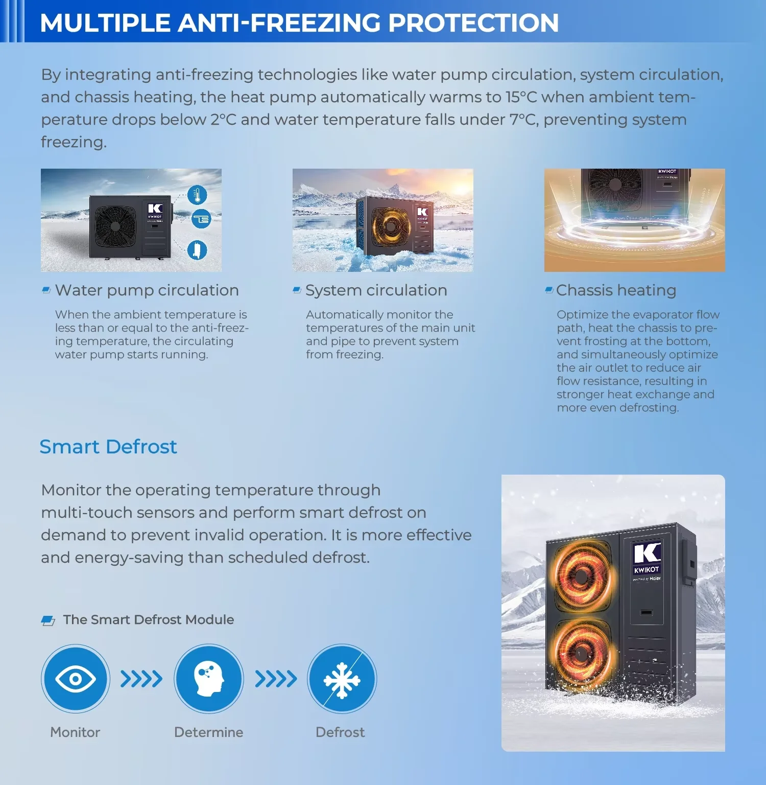 Mini Monobloc Heat Pump, R290, 8kw, 10kw - detail 28