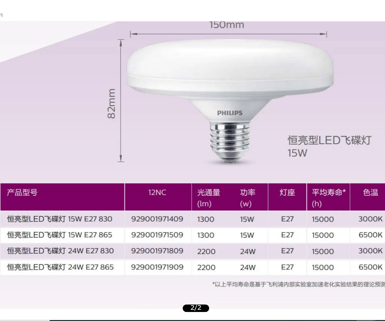 Philipled  High Power LED Bulb 220V E27 15W 1300LM 24W 2200LM  UFO 830/865 80RA  UFO Led Lighting Bulb UFO LED bulb