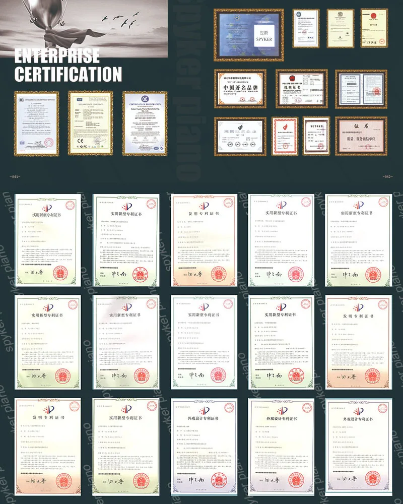 certificates