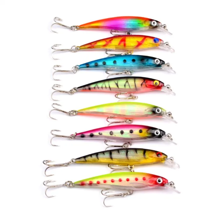 

Manufacturer New minnow bait 8.2cm 7.3g freshwater Floating artificial plastic hard bait, 8 colors