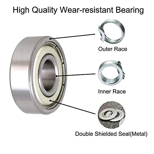 10090398 Power Tool Spare Parts Deep Groove Ball Bearing 608RS Rotary Hammer Single Sealed 608RS as Standard CE/ ISO9001 CN;ZHE manufacture