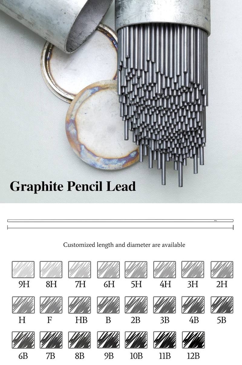 Wholesale High Quality Graphite Pencil Lead For Pencils Buy High