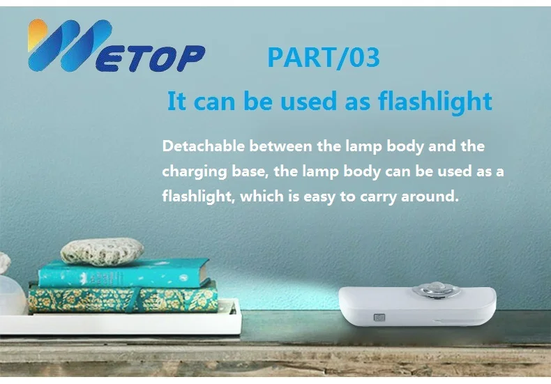 Wetop Plug in Night Light, Warm White LED Nightlight, Dusk to Dawn Sensor, Kids,Bedroom, Bathroom,Hallway, Stairs, Kitchen